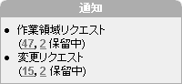 図の説明が続きます