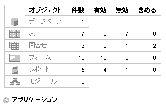 図acmg_prj_pg.gifの説明が続きます