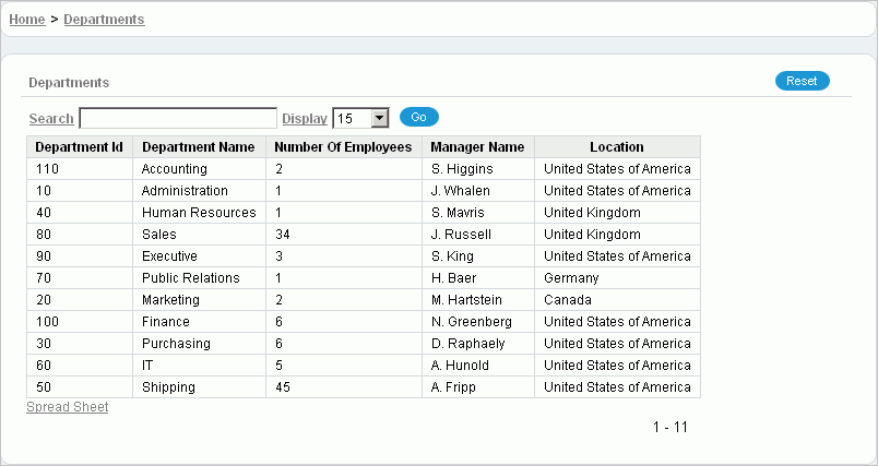 図bldap_deptexp.gifの説明が続きます