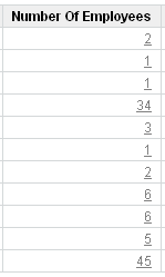 図bldap_numemplink.gifの説明が続きます