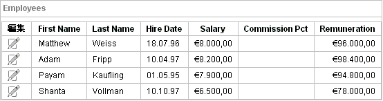 図glb_german.gifの説明が続きます